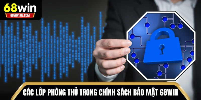 Các lớp phòng thủ trong chính sách bảo mật 68WIN