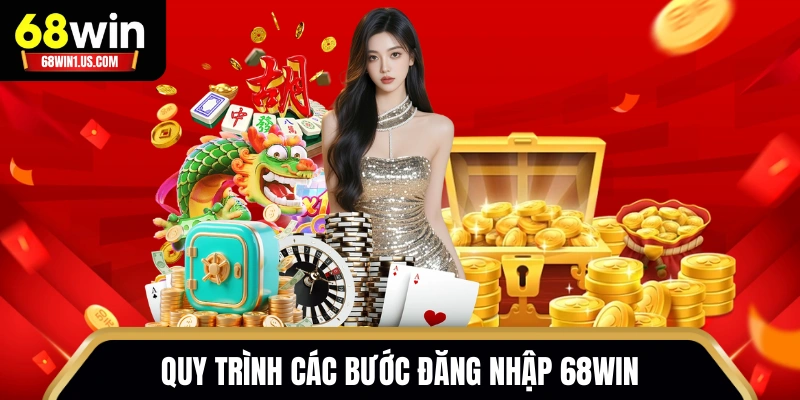 Đăng Nhập 68WIN - Quy Trình Truy Cập Chuẩn Cho Tân Binh 1 Quy trình các bước đăng nhập 68WIN